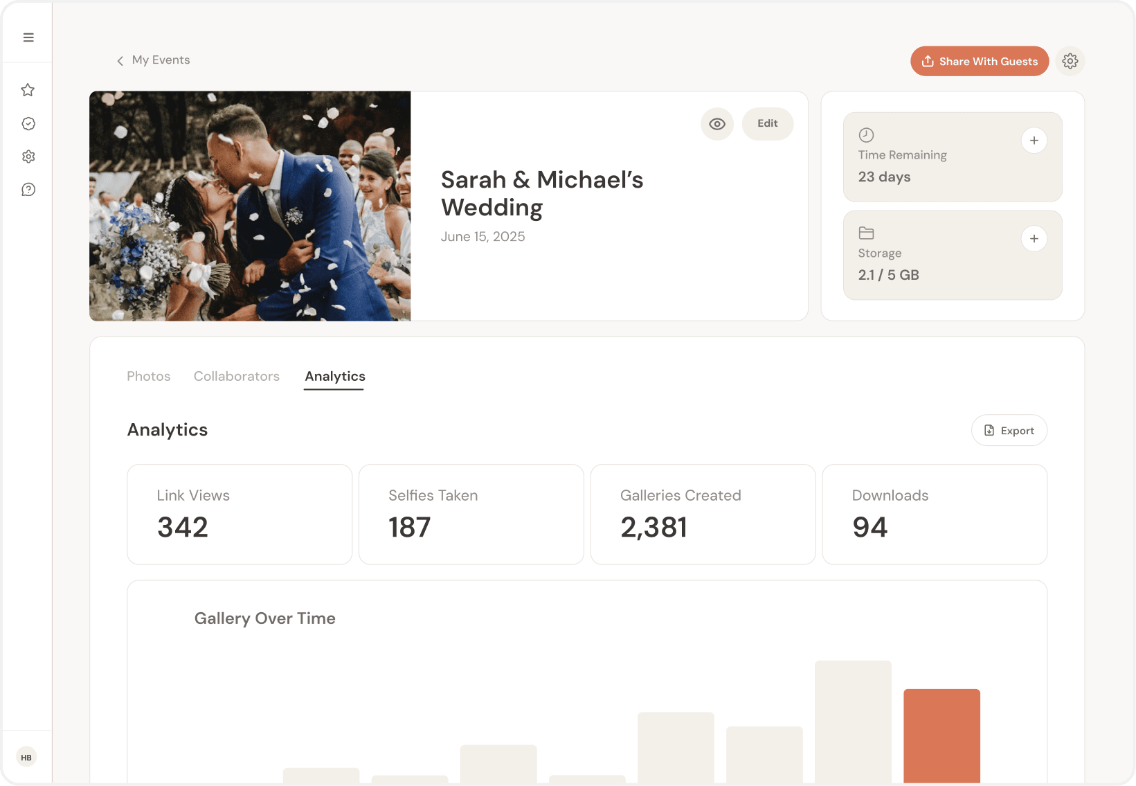 PicMe organizer screen: analytics tab